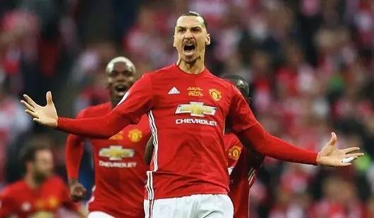 市场的波动 市场的波动